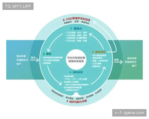 捷克启动2026重建计划，开启可持续发展新篇章